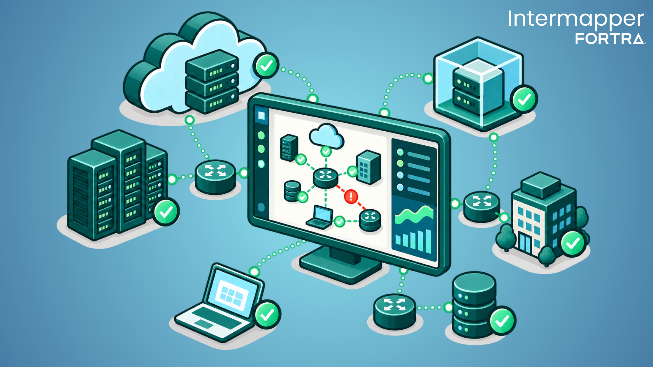 Hybrid It Monitoring Checklist