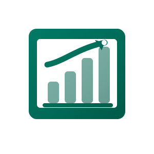 Predict Capacity Needs