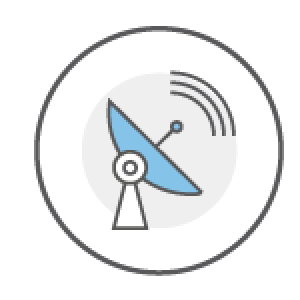 Telecommunications Industry